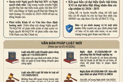 Ban Quản lý VQG Phong Nha – Kẻ Bàng tuyên truyền, phổ biến giáo dục pháp luật tháng 4 năm 2026