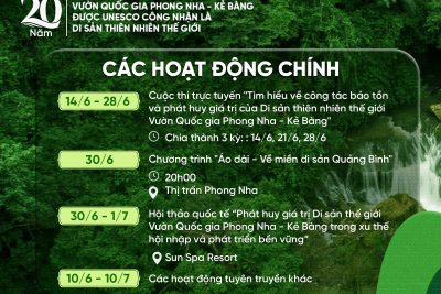 CHƯƠNG TRÌNH KỶ NIỆM 20 NĂM VƯỜN QUỐC GIA PHONG NHA – KẺ BÀNG ĐƯỢC UNESCO CÔNG NHẬN LÀ DI SẢN THIÊN NHIÊN THẾ GIỚI